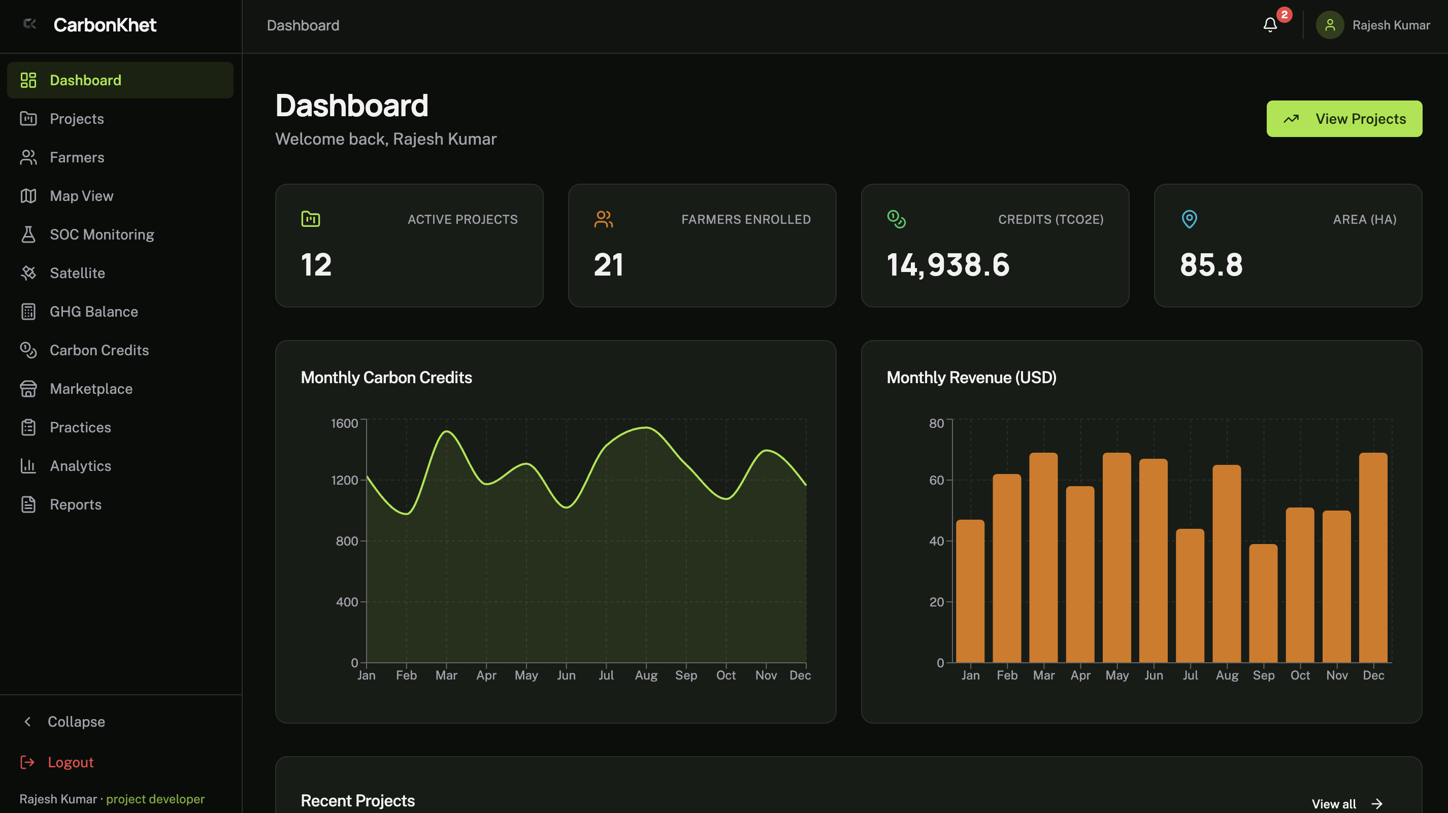Dashboard
